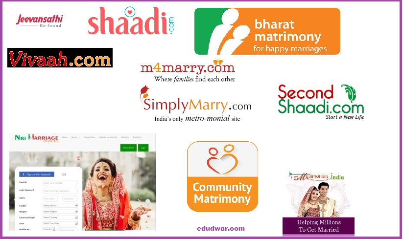 Different Matrimonial Sites